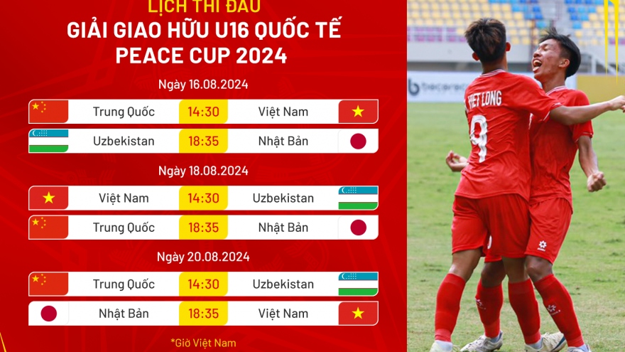 Lịch thi đấu giải tứ hùng Trung Quốc 2024: U16 Việt Nam gặp “ông lớn”